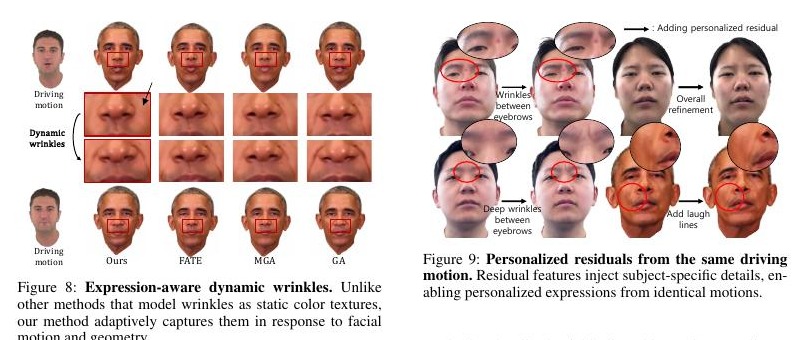 Expression-aware wrinkles and identity-specific residuals generated by DipGuava.