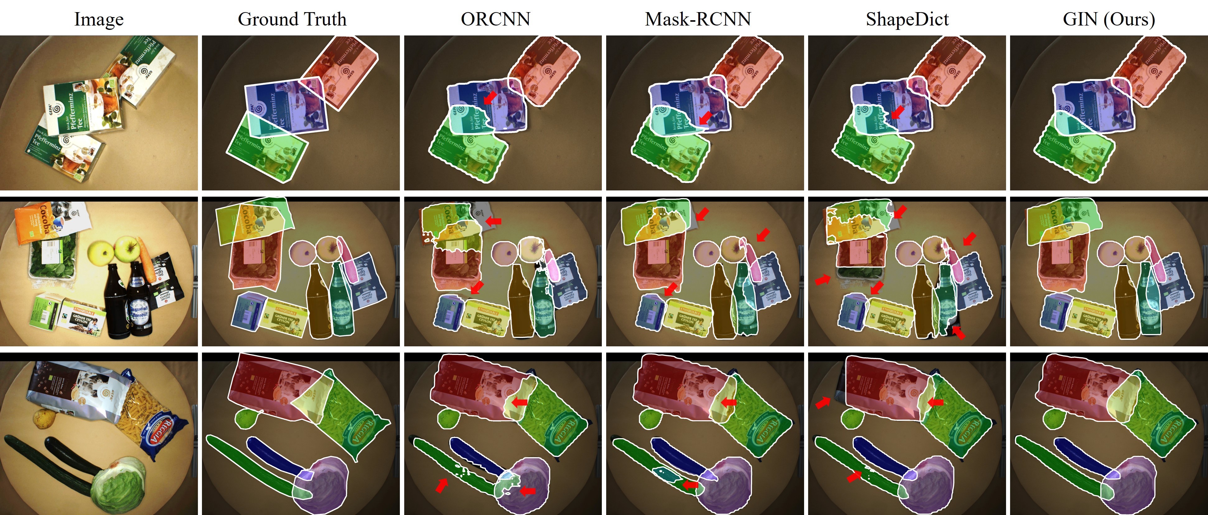 Qualitative comparison of GIN with amodal segmentation baselines on D2SA.